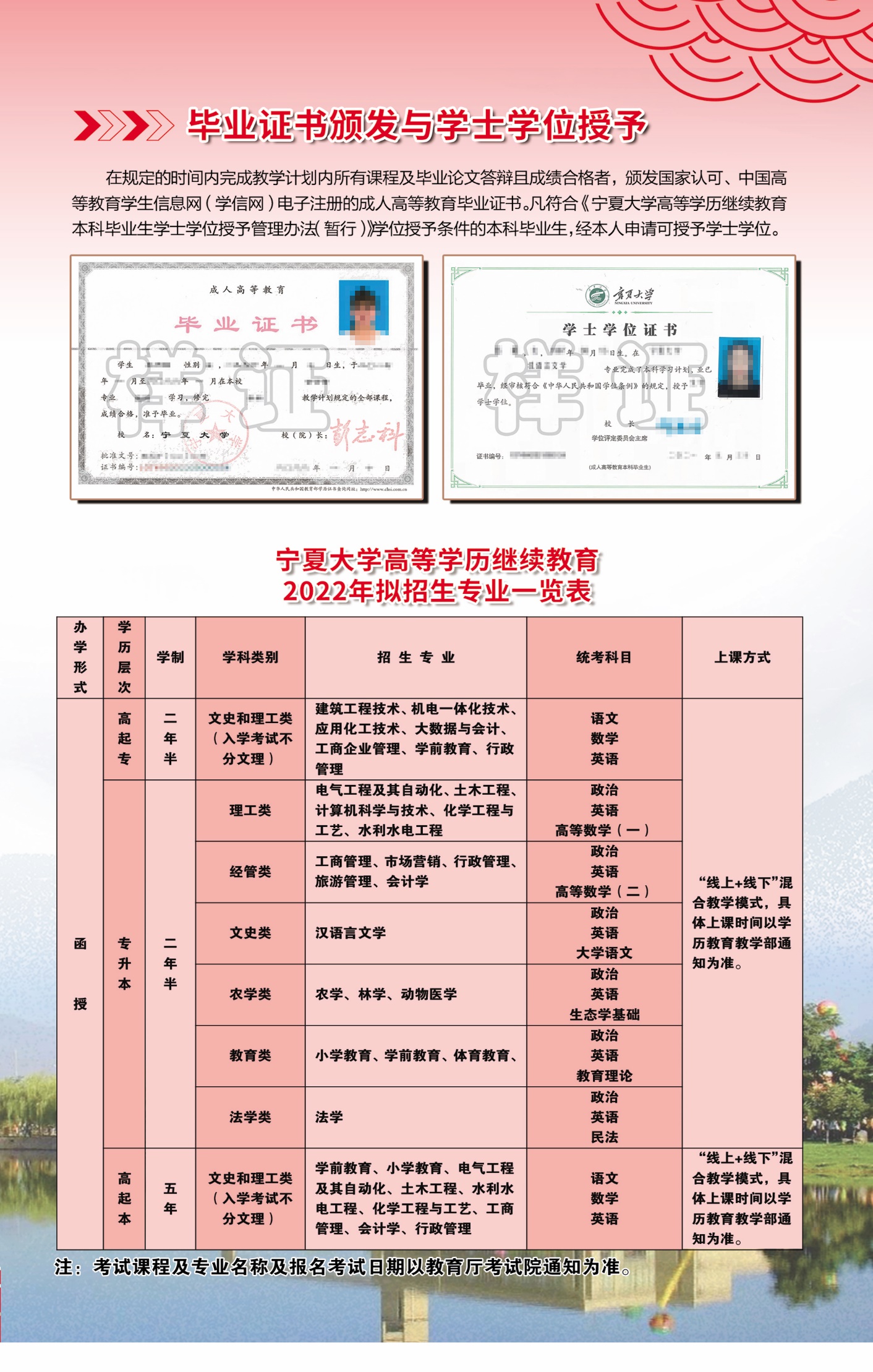 宁夏大学继续教育学院